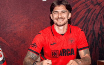 Çorum FK transferleri